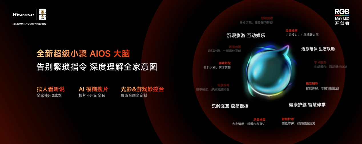 好电视的新答案！海信小墨E5S系列正式发布