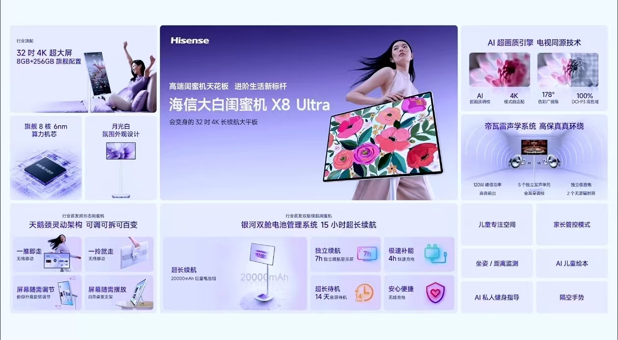 RGB-Mini LED显示器与智能投影领衔，海信&Vidda六大3C潮品重磅发布
